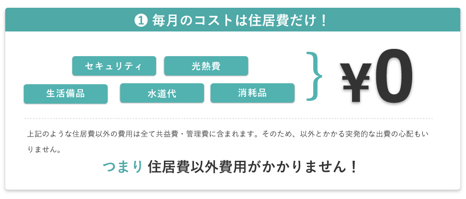 ①毎月のコストは住居費だけ！セキュリティ　光熱費　生活備品　水道代　消耗品　｝￥0　つまり住居費以外費用がかかりません！