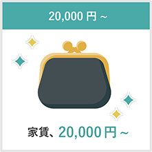 家賃は20,000円から